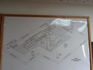 Facility schematic